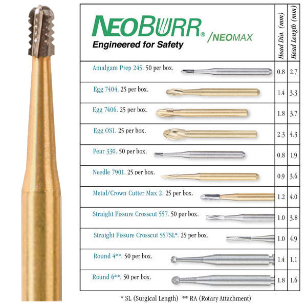 Microcopy FGMAX1 NeoMax FG Friction Grip MAX1 #1 Metal & Crown Cutters Carbide Specialty Burs 25/Pk Microcopy FGMAX1 NeoMax FG Friction Grip MAX1 #1 Metal & Crown Cutters Carbide Specialty Burs 25/Pk